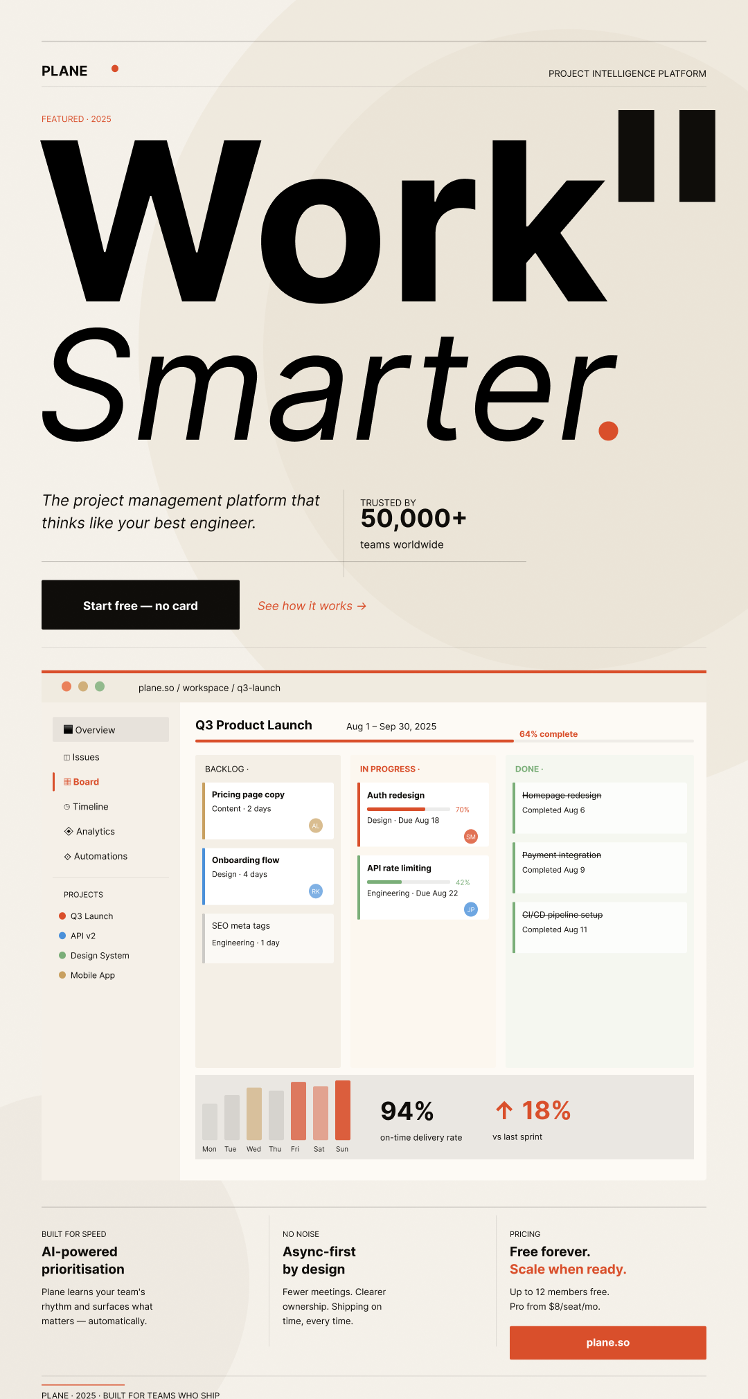 Plane SaaS landing page design